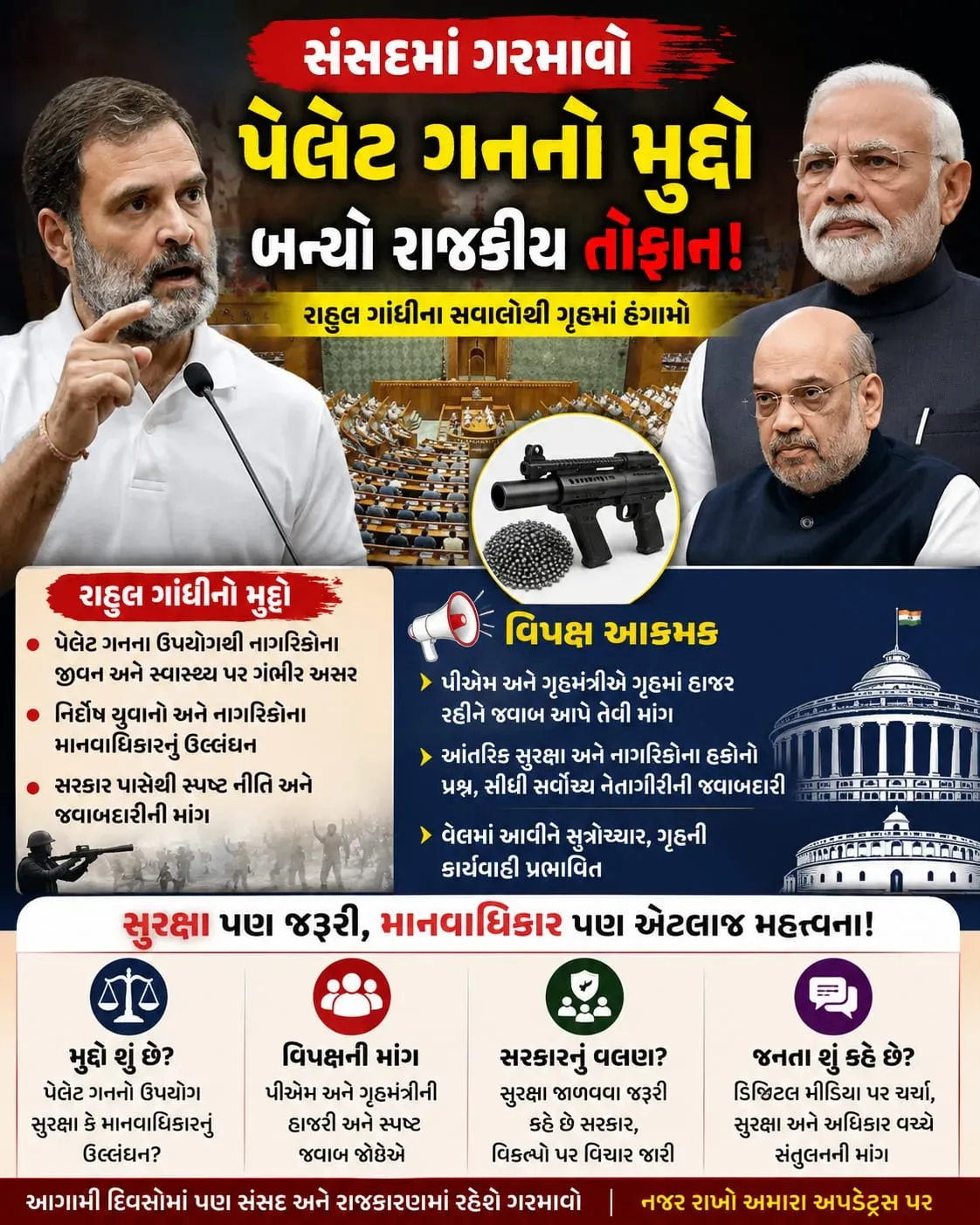 દેશની સંસદમાં પેલેટ ગનના ઉપયોગના મુદ્દે ફરી રાજકીય ગરમાવો જોવા મળ્યો, સરકાર અને વિપક્ષ વચ્ચે આ મુદ્દે તીખી ચર્ચા થઈ, જ્યારે માનવાધિકાર અને સુરક્ષા સંબંધિત પ્રશ્નો પણ ઉઠાવવામાં આવ્યા.