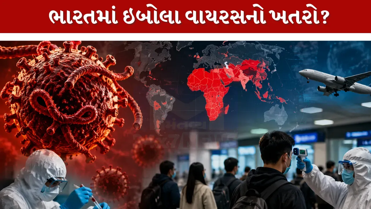 કોરોના પછી હવે ઈબોલાનો ખતરો! WHOએ દુનિયાને કર્યું એલર્ટ, WHOએ જાહેર કરી વૈશ્વિક આરોગ્ય કટોકટી, ડેમોક્રેટિક રિપબ્લિક ઓફ કોંગો (DRC) અને યુગાન્ડામાં ફેલાયેલા ઈબોલા વાયરસના નવા સ્ટ્રેનને લઈને વૈશ્વિક સ્તરે ચિંતા