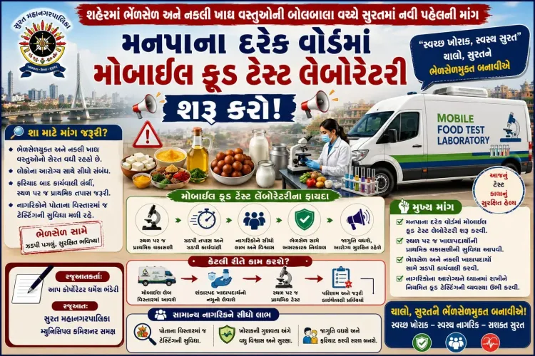 સુરત શહેરમાં ભેળસેળ અને નકલી ખાદ્ય વસ્તુઓની વધતી ફરિયાદો વચ્ચે નવી પહેલની માંગ ઉઠી છે, ખાદ્ય સુરક્ષા અને ગ્રાહકોના સ્વાસ્થ્યને ધ્યાનમાં રાખીને કડક તપાસ, અસરકારક કાર્યવાહી અને જાગૃતિ અભિયાન જરૂરી બન્યા છે.
